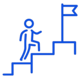 Personal Development